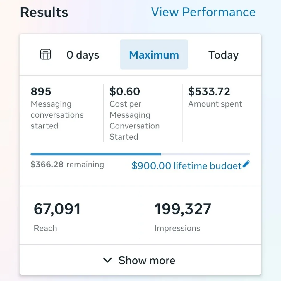 Meta Ads Manager results: 895 messaging conversations started at $0.60 each, $533.72 spent, 67,091 reach, 199,327 impressions