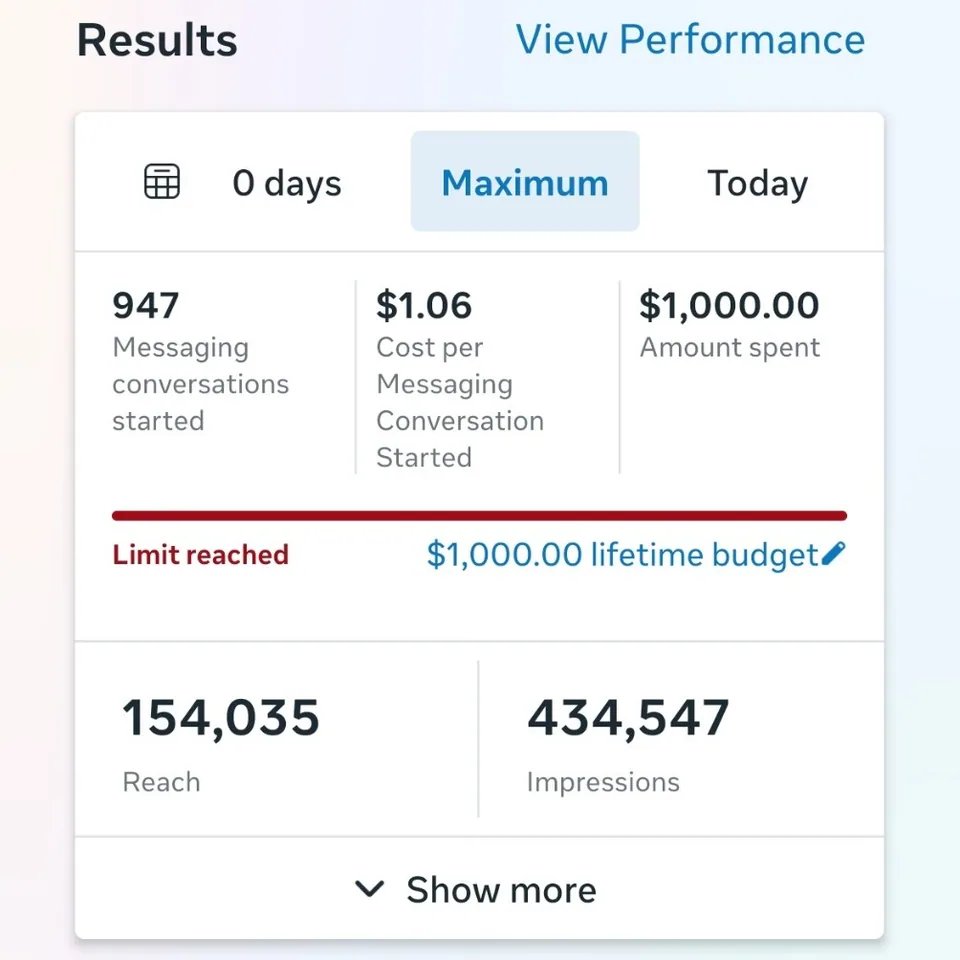 Meta Ads Manager results: 947 messaging conversations started at $1.06 each, $1,000.00 spent, 154,035 reach, 434,547 impressions